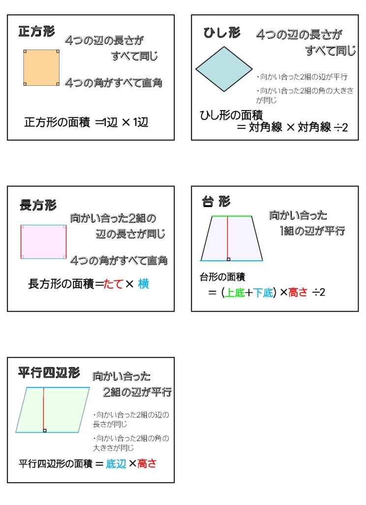 算数用掲示物 幼児 小低教材の教育デザイン研究所